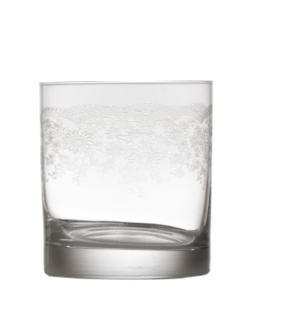 Etched Tumblers Box of 4