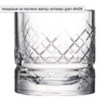 French Whiskey Glasses - Set of 2. French Whiskey Glasses - Set of 2.