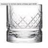 French Whiskey Glasses - Set of 2.